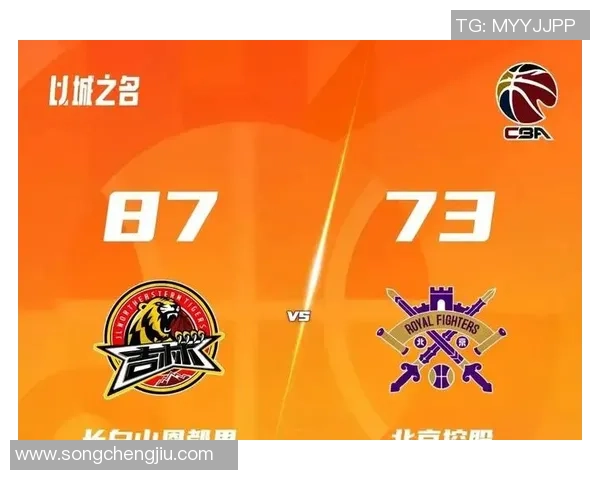 季前赛北控对阵吉林精彩直播回顾与赛后分析